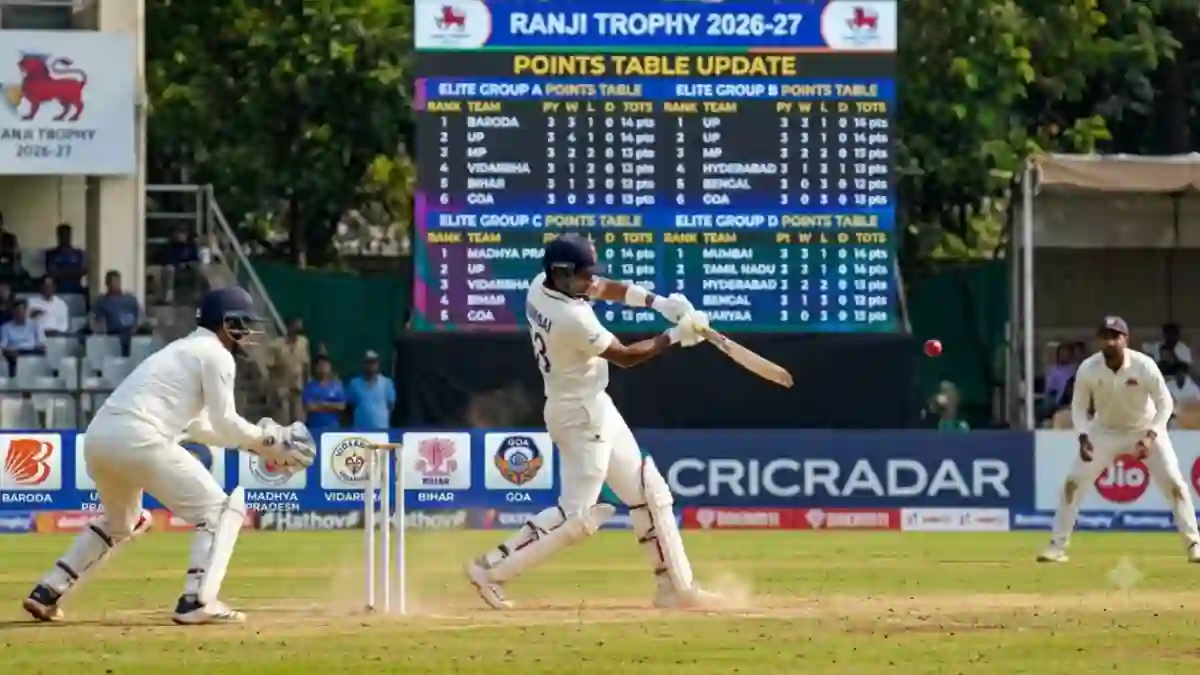 Ranji Trophy 2026–27 Points Table: Which Teams Lead the Elite Groups?